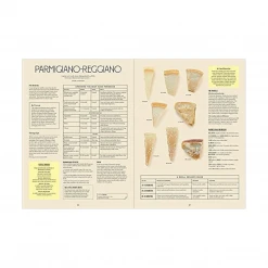 Mercato Books Let's Eat Italy