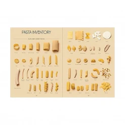 Mercato Books Let's Eat Italy